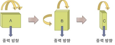 1020140080920의 도면