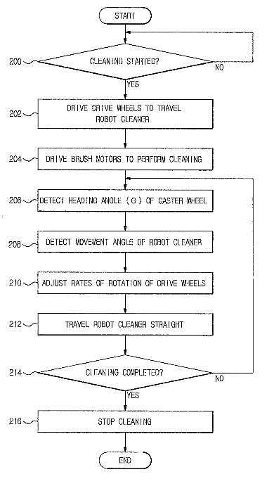 US000008560119B2의 도면