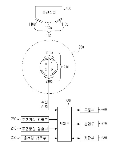 1020070084101의 도면